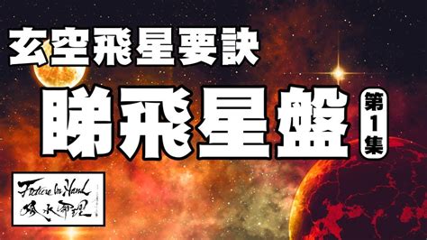 玄空飛星盤